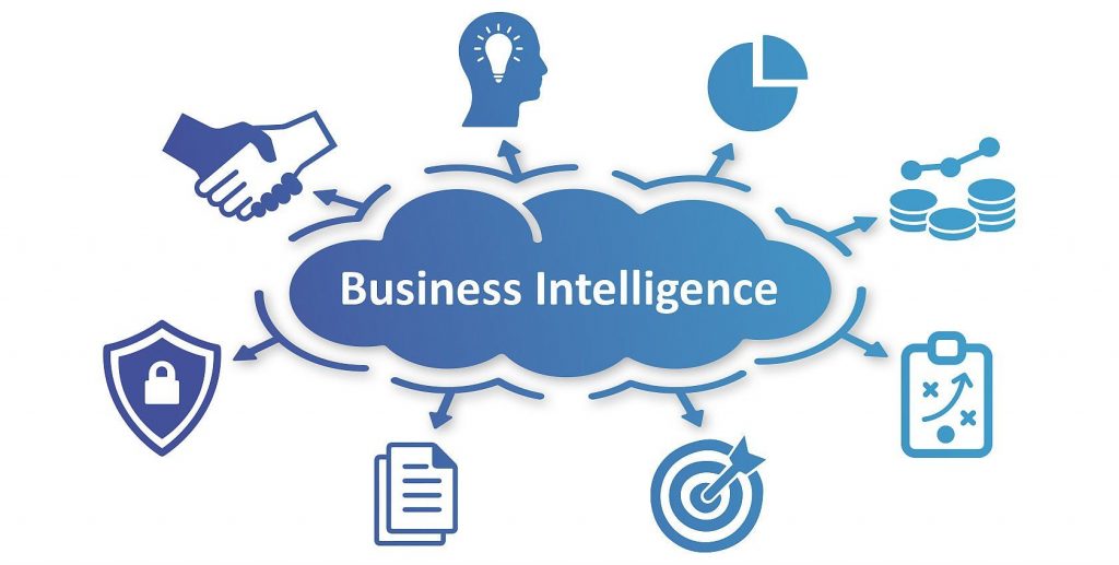 business intelligence